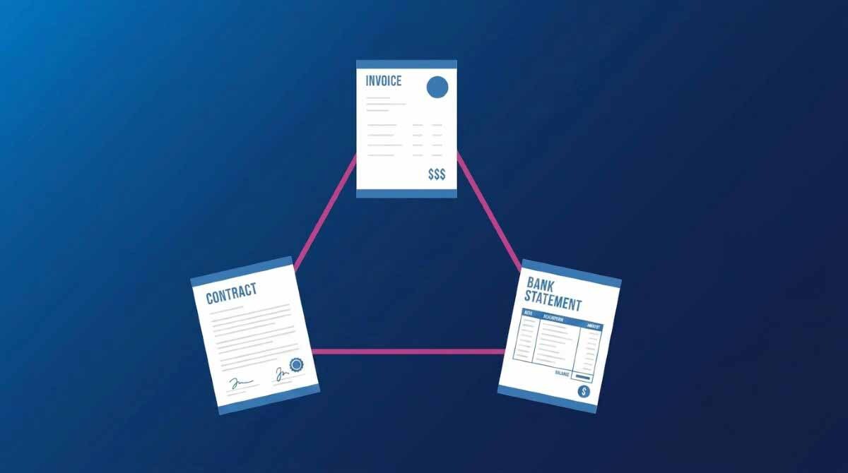 An infographic diagram connecting a contract, an invoice, and a bank statement to show How to match contract → invoices → bank statement.